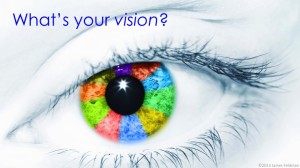 What's Your Vision