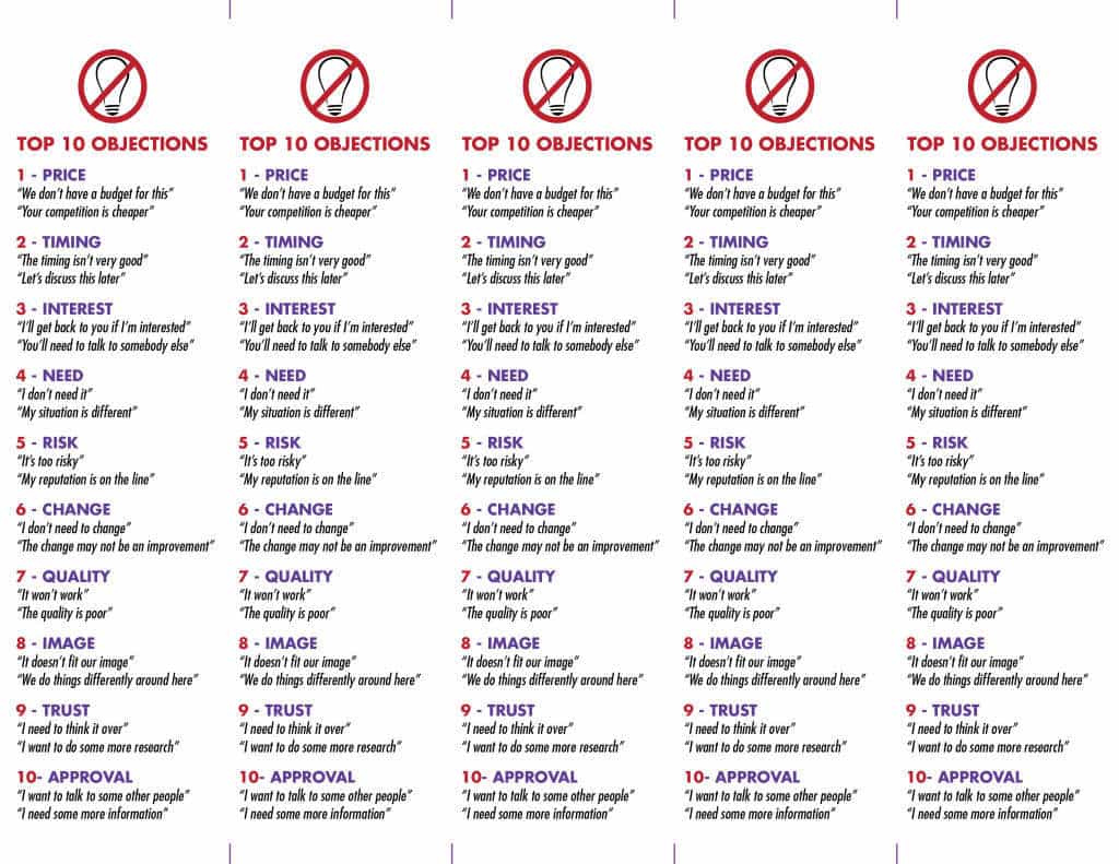 Top 10 Objections copy